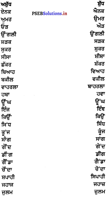 PSEB 7th Class Punjabi Vyakaran ਸੁੰਦਰ ਲਿਖਾਈ ਤੇ ਸ਼ੁੱਧ ਸ਼ਬਦ-ਜੋੜ (1st Language) 1