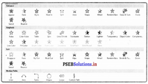PSEB 8th Class Computer Notes Chapter 6 ਮਾਈਕਰੋਸਾਫਟ ਪਾਵਰਪੁਆਇੰਟ (ਭਾਗ-3 ...