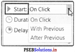 PSEB 8th Class Computer Notes Chapter 6 ਮਾਈਕਰੋਸਾਫਟ ਪਾਵਰਪੁਆਇੰਟ (ਭਾਗ-3 ...