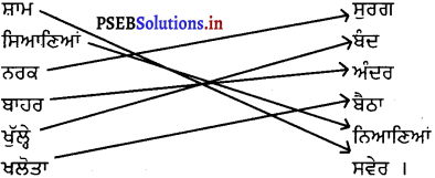 PSEB 8th Class Punjabi Solutions Chapter 1 ਜੈ ਭਾਰਤ ਮਾਤਾ 1