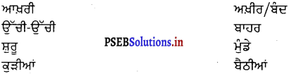 PSEB 8th Class Punjabi Solutions Chapter 11 ਪੰਜਾਬੀ ਲੋਕ-ਨਾਚ ਗਿੱਧਾ 3