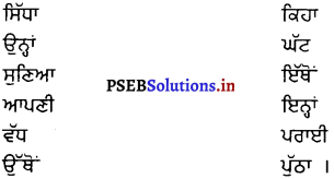 PSEB 8th Class Punjabi Solutions Chapter 12 ਪੰਜਾਬ ਦਾ ਸੁਪਨਸਾਜ਼ ਡਾ. ਮਹਿੰਦਰ ਸਿੰਘ ਰੰਧਾਵਾ 1