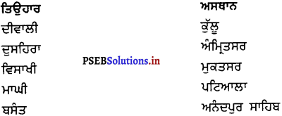 PSEB 8th Class Punjabi Solutions Chapter 17 ਲੋਹੜੀ 1