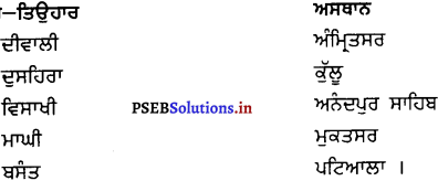 PSEB 8th Class Punjabi Solutions Chapter 17 ਲੋਹੜੀ 2