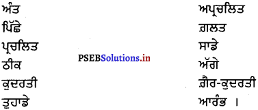 PSEB 8th Class Punjabi Solutions Chapter 21 ਗਿਆਨ, ਵਿਗਿਆਨ ਤੇ ਮਨੋਰੰਜਨ ਦਾ ਅਨੋਖਾ ਸੰਗਮ ਸਾਇੰਸ-ਸਿਟੀ 7
