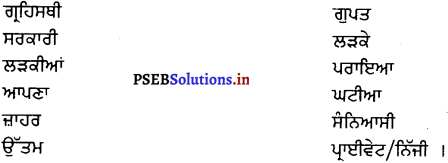 PSEB 8th Class Punjabi Solutions Chapter 8 ਬਾਬਾ ਫ਼ਰੀਦ 5
