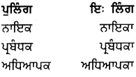 PSEB 8th Class Punjabi Vyakaran ਲਿੰਗ (1st Language) 10