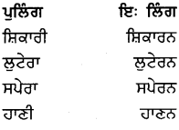 PSEB 8th Class Punjabi Vyakaran ਲਿੰਗ (1st Language) 22