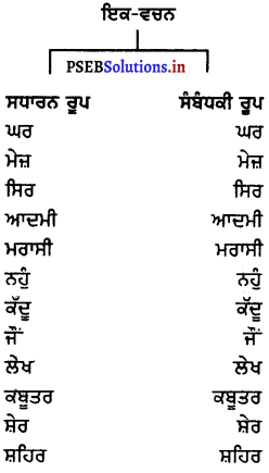 PSEB 8th Class Punjabi Vyakaran ਵਚਨ (1st Language) 5