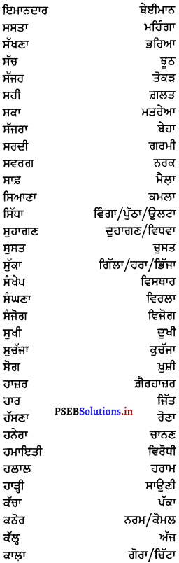 PSEB 8th Class Punjabi Vyakaran ਵਿਰੋਧਾਰਥਕ (ਉਲਟ-ਭਾਵੀ) ਸ਼ਬਦ (1st Language) 2