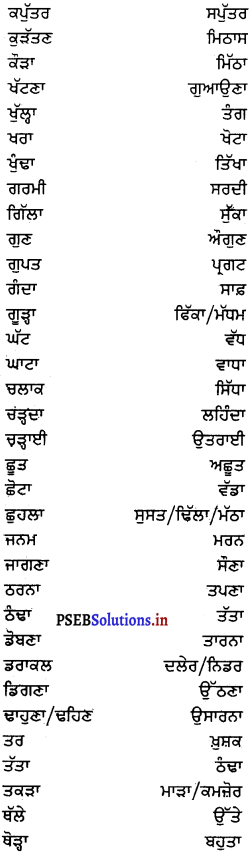 PSEB 8th Class Punjabi Vyakaran ਵਿਰੋਧਾਰਥਕ (ਉਲਟ-ਭਾਵੀ) ਸ਼ਬਦ (1st Language) 3
