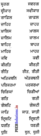 PSEB 8th Class Punjabi Vyakaran ਸ਼ਬਦ-ਜੋੜ (1st Language) 11