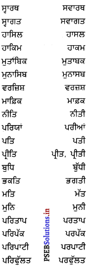 PSEB 8th Class Punjabi Vyakaran ਸ਼ਬਦ-ਜੋੜ (1st Language) 12