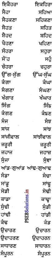 PSEB 8th Class Punjabi Vyakaran ਸ਼ਬਦ-ਜੋੜ (1st Language) 4