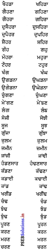 PSEB 8th Class Punjabi Vyakaran ਸ਼ਬਦ-ਜੋੜ (1st Language) 5