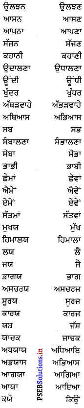 PSEB 8th Class Punjabi Vyakaran ਸ਼ਬਦ-ਜੋੜ (1st Language) 7