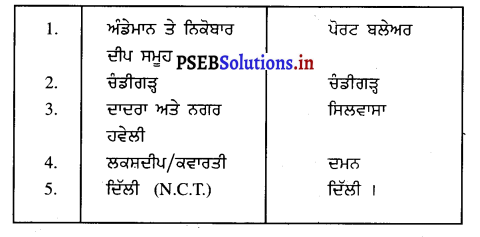 PSEB 9th Class SST Solutions Geography Chapter 1(a) ਭਾਰਤ ਆਕਾਰ ਅਤੇ ਸਥਿਤੀ 4