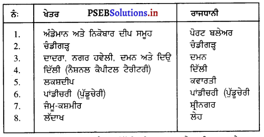 PSEB 9th Class SST Solutions Geography Chapter 1(a) ਭਾਰਤ ਆਕਾਰ ਅਤੇ ਸਥਿਤੀ 7
