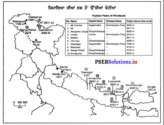 PSEB 9th Class SST Solutions Geography Chapter 2(a) ਭਾਰਤ ਧਰਾਤਲਭੂ-ਆਕ੍ਰਿਤੀਆਂ 2