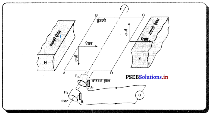 PSEB 10th Class Science Solutions Chapter 13 ਬਿਜਲਈ ਧਾਰਾ ਦੇ ਚੁੰਬਕੀ ਪ੍ਰਭਾਵ 6
