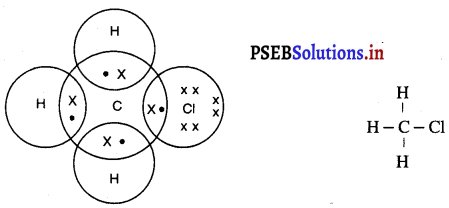 PSEB 10th Class Science Solutions Chapter 4 ਕਾਰਬਨ ਅਤੇ ਉਸਦੇ ਯੋਗਿਕ 2