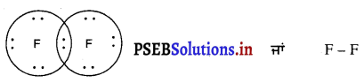 PSEB 10th Class Science Solutions Chapter 4 ਕਾਰਬਨ ਅਤੇ ਉਸਦੇ ਯੋਗਿਕ 6