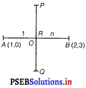 PSEB 11th Class Maths Solutions Chapter 10 Straight Lines Ex 10.2 3