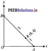 PSEB 11th Class Maths Solutions Chapter 10 Straight Lines Ex 10.2 6