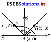 PSEB 11th Class Maths Solutions Chapter 10 Straight Lines Miscellaneous Exercise 10