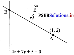 PSEB 11th Class Maths Solutions Chapter 10 Straight Lines Miscellaneous Exercise 6