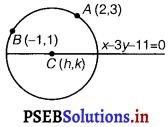 PSEB 11th Class Maths Solutions Chapter 11 Conic Sections Ex 11.1 4