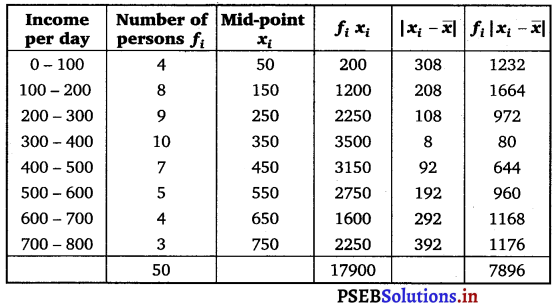 PSEB 11th Class Maths Solutions Chapter 15 Statistics Ex 15.1 14