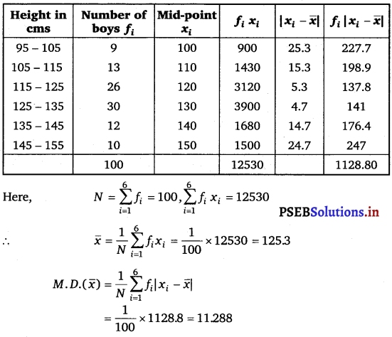 PSEB 11th Class Maths Solutions Chapter 15 Statistics Ex 15.1 17