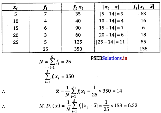 PSEB 11th Class Maths Solutions Chapter 15 Statistics Ex 15.1 4