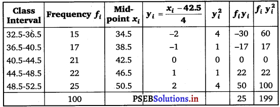 PSEB 11th Class Maths Solutions Chapter 15 Statistics Ex 15.2 18
