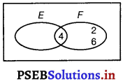 PSEB 11th Class Maths Solutions Chapter 16 Probability Ex 16.2 1
