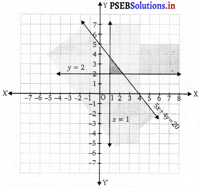 PSEB 11th Class Maths Solutions Chapter 6 Linear Inequalities Ex 6.3 11
