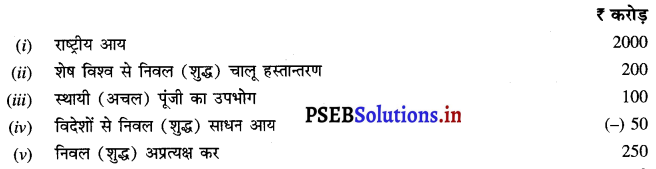 PSEB 12th Class Economics Solutions Chapter 4 राष्ट्रीय आय की अवधारणाएं 18