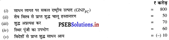 PSEB 12th Class Economics Solutions Chapter 4 राष्ट्रीय आय की अवधारणाएं 20