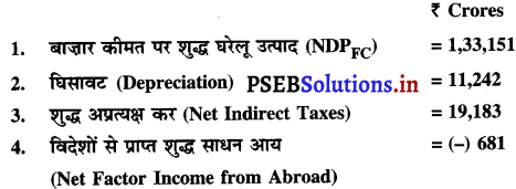 PSEB 12th Class Economics Solutions Chapter 4 राष्ट्रीय आय की अवधारणाएं 5