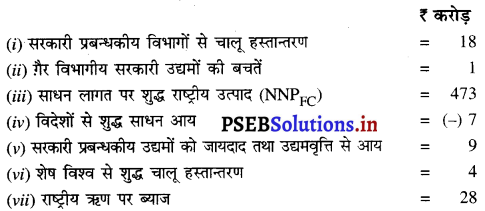 PSEB 12th Class Economics Solutions Chapter 4 राष्ट्रीय आय की अवधारणाएं 9