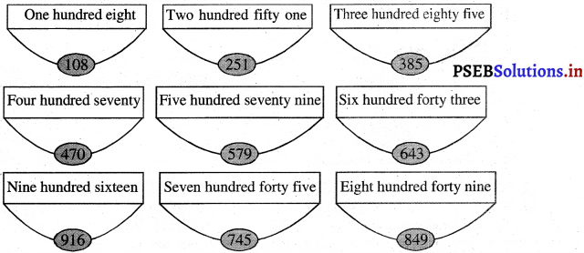 PSEB 3rd Class Maths Solutions Chapter 1 Numbers 100