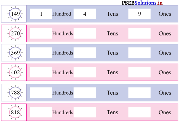 PSEB 3rd Class Maths Solutions Chapter 1 Numbers 103