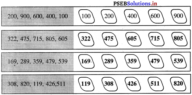 PSEB 3rd Class Maths Solutions Chapter 1 Numbers 116