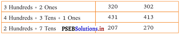 PSEB 3rd Class Maths Solutions Chapter 1 Numbers 132
