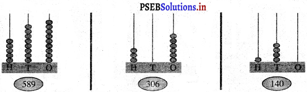 PSEB 3rd Class Maths Solutions Chapter 1 Numbers 137