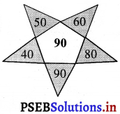 PSEB 3rd Class Maths Solutions Chapter 1 Numbers 30