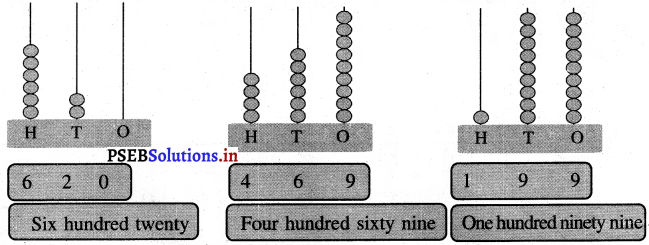 PSEB 3rd Class Maths Solutions Chapter 1 Numbers 56