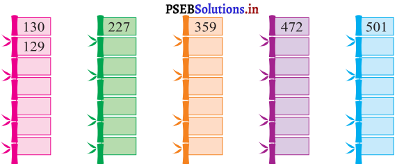 PSEB 3rd Class Maths Solutions Chapter 1 Numbers 83