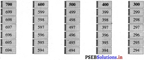 PSEB 3rd Class Maths Solutions Chapter 1 Numbers 88